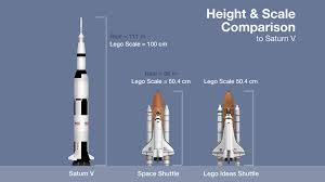 Il nasa space shuttle di kingsknight raggiunge i 10.000 sostenitori su lego ideas: Lego Ideas Nasa Space Shuttle Saturn V Scale