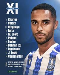 Dan Worthington (@Danworth2509)