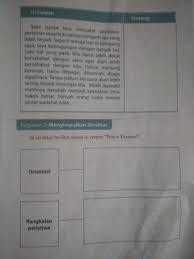 Contoh soal cerpen kelas 9 beserta jawabannya.bacalah kutipan teks cerpen berikut. Menelaah Dan Menyimpulkan Struktur Teks Cerpen Pohon Keramat Bahasa Indonesia Kelas 9 Revisi 2018 Berbagi Jawaban 4