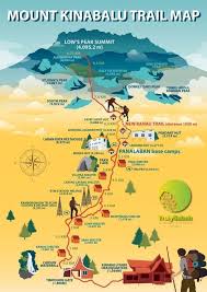 Ketinggian yang menjangkau 4095 meter dari paras laut. Tips Naik Gunung Kinabalu Steemit