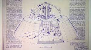 electro magnetic gravitic propulsion and zero point energy or dark energy zero point energy dark energy space crafts