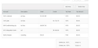How To Write A Journal Entry For Ato Tax Payment Myob Community