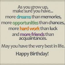 Happy Birthday Wishes For 21 Year Old Daughter Happy Birthday Wishes For Student 21st Birthday Quotes Birthday Quotes Inspirational Happy Birthday Quotes