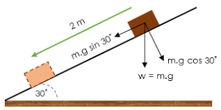 We did not find results for: Contoh Soal Dan Pembahasan Usaha Dan Energi Jendela Ilmu