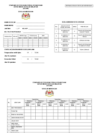Dapatkan berita terkini mengenai ujian+penilaian+sekolah+rendah dan cari tajuk utama berita terkini mengenai ujian+penilaian+sekolah+rendah dari astro awani. Borang Segak Sekolah Menengah