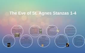 However, there are names for stanzas of certain lengths: The Eve Of St Agnes Stanzas 1 4 By William Wallace