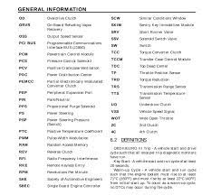 Alternatively search google for wiring color. Toyota Wiring Diagram Color Codes Pdf