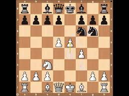 Top 7 Aggressive Chess Openings Chess Tactics Chess Strategies Chess Game