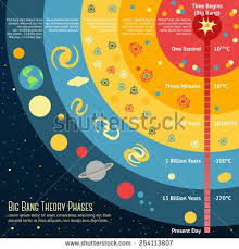 Check spelling or type a new query. Pin On Vector Illustration
