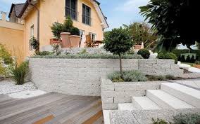 Den Eigenen Garten In Mehreren Ebenen Und Flachen Frei Gestalten Ist Keine Wunschvorstellung Sondern Einfach Umsetzbar Mi In 2020 Mauerstein Terassenideen Hausfassade