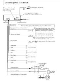 Sometimes, the cables will cross. Kenwood Kdc Mp205 Car Stereo Wiring Diagrams Suzuki King Quad 750 Engine Diagram Fuses Boxs Kankubuktikan Jeanjaures37 Fr