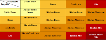 Molte regioni in zona gialla da lunedì 26 aprile, è solo il sud a fare i la sardegna spera nella zona arancione con il prossimo monitoraggio. Perche La Sardegna Chiede Di Tornare In Zona Gialla Il Post