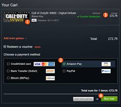 But before all these some strong regulations on the cryptocurrency. Purchase Call Of Duty Wwii With Amazon Pay And Get 3 Off Your Order News Gamesplanet Com