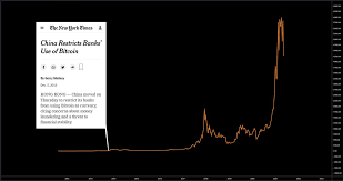 Coinbase is a secure platform that makes it easy to buy, sell, and store cryptocurrency like bitcoin, ethereum, and more. Wbyp8zonqglxym