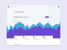 Dashboard Loading Animation Dashboard Design Analytics Design App Design