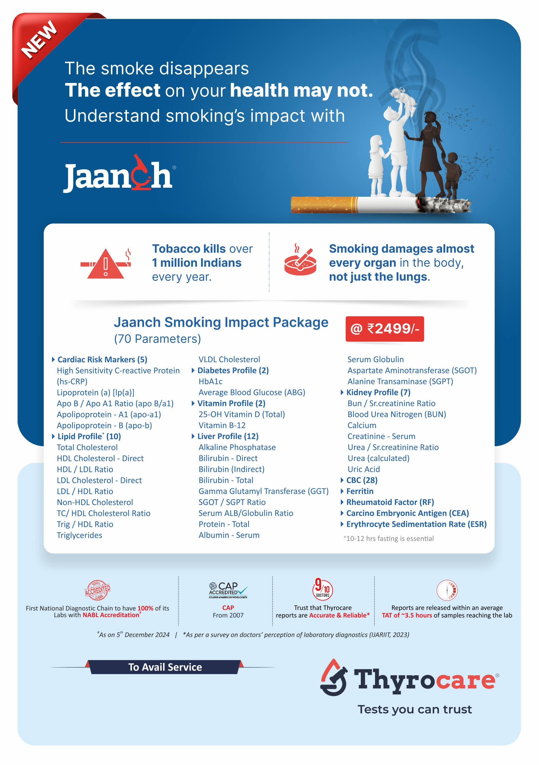 JAANCH SMOKING IMPACT PACKAGE