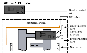 Ground fault circuit interrupter (gfci) protects from electrical shock by interrupting a household circuit when there is a difference in the currents in the hot and neutral wires. Diagram Nec Gfci Circuit Breaker Wiring Diagram Full Version Hd Quality Wiring Diagram Hhodiagram Siared It