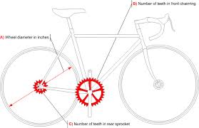 Gear Ratio Calculator Engranajes Bicicletas Bici