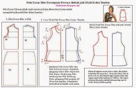 Pengguntingan bahan sesuai dengan tanda yang tertera 10. Belajar Desain Mode Busana Desain Busana Dan Pola Busana Kursus Menjahit