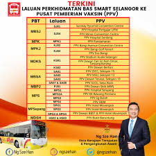Bas smart selangor telah mula beroperasi sepenuhnya bermula 10hb jun 2020. Duoxnglbb5dqgm