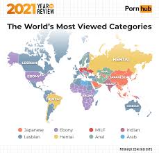 2021 Year in Review - Pornhub Insights