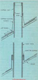 Alibaba.com offers 937 residential plumbing systems products. Plumbing System Layout Plan