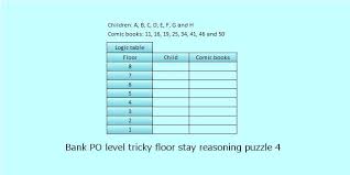 Three boxes are kept between white and violet and neither of them is at the top or bottom position. Bank Po Type High Level Floor Stay Reasoning Puzzle Solved In Quick Steps 4