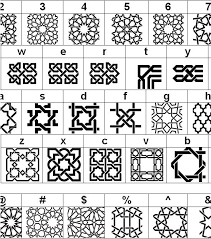 Contoh gambar kaligrafi al quran. Gambar Kaligrafi Garis Tepi Cikimm Com