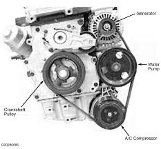 Wrg 4838 2005 mini cooper engine diagram. 2005 Mini Cooper Serpentine Belt Routing And Timing Belt Diagrams