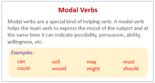 Can, could modal verbs are used to express ability, obligation, permission, assumptions, probability and. Modal Verbs Examples Videos