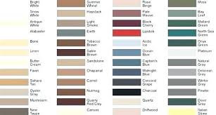 Laticrete Grout Colors Chart Laticrete Permcaolor Select