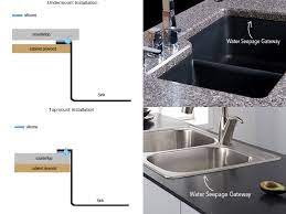 Wastafel ini memang memiliki pelek, tapi. Aura Sink Everything You Need To Know House Of Countertops