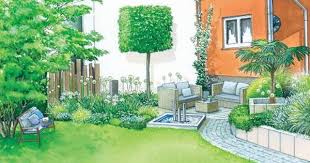 Sitzplatze Im Garten Gestalten Garten Gestalten Gartenecke Gartengestaltung