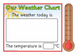 Weather Seasons Classroom Calendar Display Resources Ks1