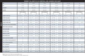 size charts ariat