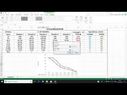 Videos Matching Sieve Analysis Graph On Excel Revolvy
