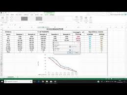 videos matching sieve analysis graph on excel revolvy