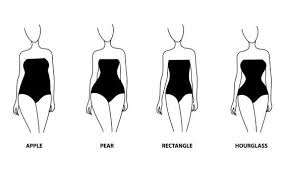 Tops & tees, jeans & pants, dresses & suits, coats & jackets How To Dress A Pear Shape Body Type