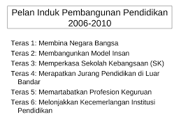 Sistem pendidikan pondok di malaysia, jurnal pendidikan islam, bil. Perkembangan Sistem Pendidikan Di Malaysia Documents Malaysia Phil Documents