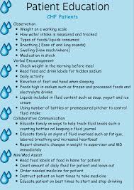 Image result for CHF Observation Unit