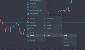 Trading 212 Review How Does This Uk Broker Compare