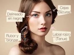 Check spelling or type a new query. Maquillaje Natural Para Una Cita Actitudfem