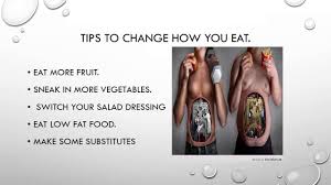 For example, i try to avoid eating junk foodfood that is bad for your health because it contains hight. Informative Speech Healthy Lifestyle Youtube