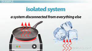 Closed Open Systems Definition Examples Video Lesson Transcript Study Com