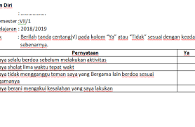 Check spelling or type a new query. 42 Gambar Ilustrasi Penilaian Diri Terbaik Lingkar Png