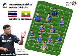 ผู้เล่นชุด เอเอฟซี เอเชี่ยนคัพ 2007 . à¸„à¸­à¸™à¹€à¸Ÿ à¸£ à¸¡ à¸£à¸²à¸¢à¸Š à¸­à¸œ à¹€à¸¥ à¸™à¸— à¸¡à¸Šà¸²à¸• à¹„à¸—à¸¢ à¸žà¸š à¹€à¸¡ à¸¢à¸™à¸¡à¸²à¸£ à¸Ÿ à¸•à¸šà¸­à¸¥à¸‹ à¹€à¸à¸¡à¸ª à¸£à¸­à¸šà¸£à¸­à¸‡à¸¯ 90min