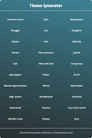 U can use when u lack ideas or u just want a character quickly !! Theme Generator 1000s Of Random Themes