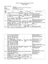 Rencana pelaksanaan pembelajaran mingguan (rppm) belajar dari rumah (bdr) tk…. Terusan Rppm Dari Minggu Ke 9 Pdf