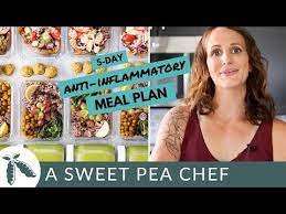Looking For A Quick And Easy Way To Reduce Inflammation This Post Ex Anti Inflammatory Diet Recipes Anti Inflammatory Diet Meal Plan Anti Inflammatory Recipes