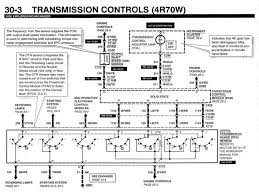 1993 isuzu pickup wiring schematic. Diagram Fmx Transmission Wiring Diagram Full Version Hd Quality Wiring Diagram Coastdiagramleg Cstem It